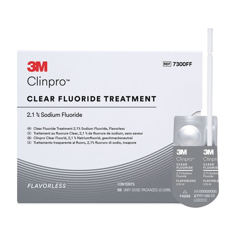 Clinpro Clear Tratamiento con...