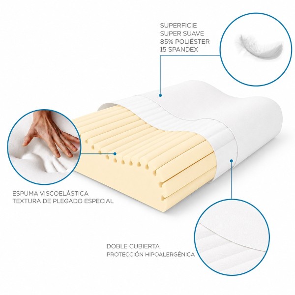 Almohada Viscoelástica Theracurve TheraMart TM210