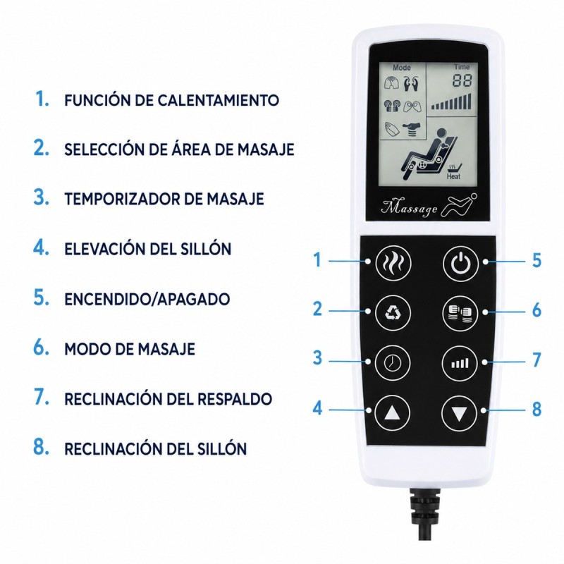 Funciones del control remoto del sillón TheraLift TM3004: calentamiento, masaje, elevación y reclinación.