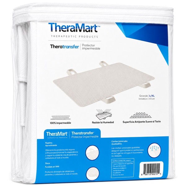 Empaque del Protector Impermeable Theratransfer TM1200 TheraMart, producto lavable y reutilizable para protección de colchón.