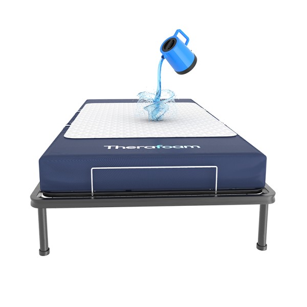 Protector impermeable Theratransfer TM1200 con superficie diseñada para resistir la humedad y proteger el colchón.